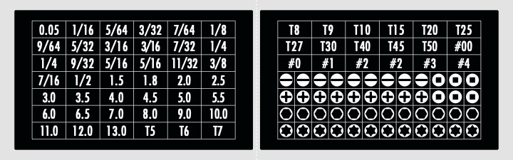 Screwdriver Pro ID labels #373
