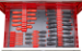 13 Tool Modular Screwdriver Pro - Red - 5600