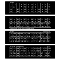 Socket Clip ID labels - 96 labels socket rail clips, socket rails and clips